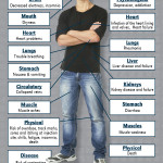 1 - Heroin Cause & Effect Front