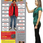 C&E-Inhalants-Ret-Banner-Girl