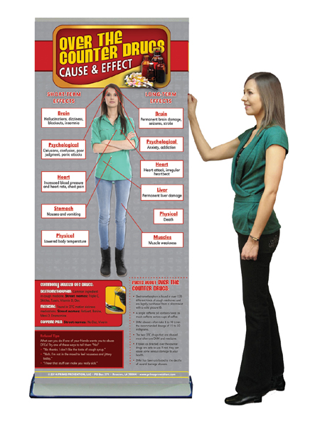 C&E Over the Counter Drugs Retractable Banner w/Stand