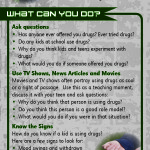 Start Conv Drugs Rack Cd-front