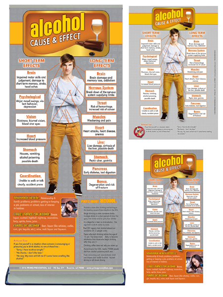 C&E Alcohol Retractable Presentation Banner Package