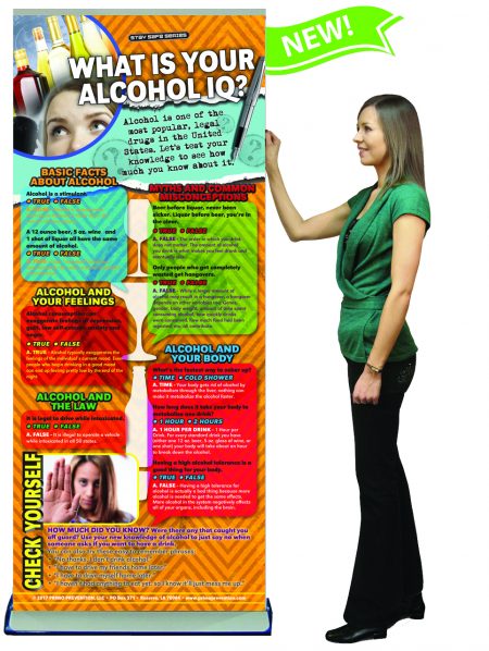 What is your Alcohol IQ? Retractable Banner