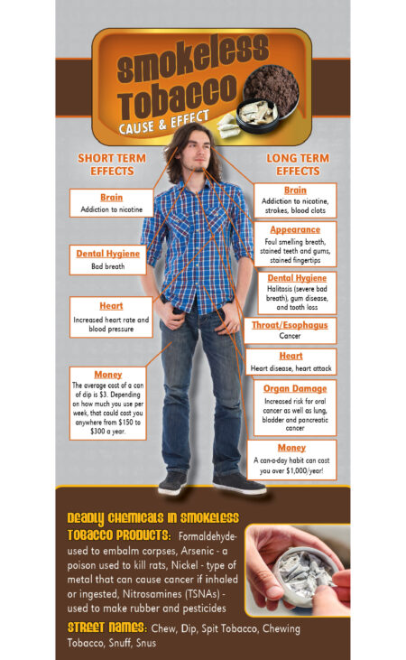 RACK-CE-14 Smokeless Tobacco WEB COVER