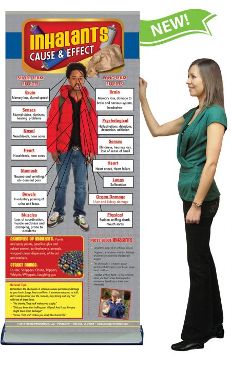 C&E Inhalants Retractable Banner