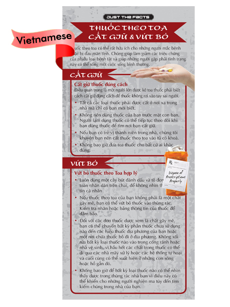 *VIETNAMESE* Just the Facts Rack Card: Prescription Drug Storage & Disposal