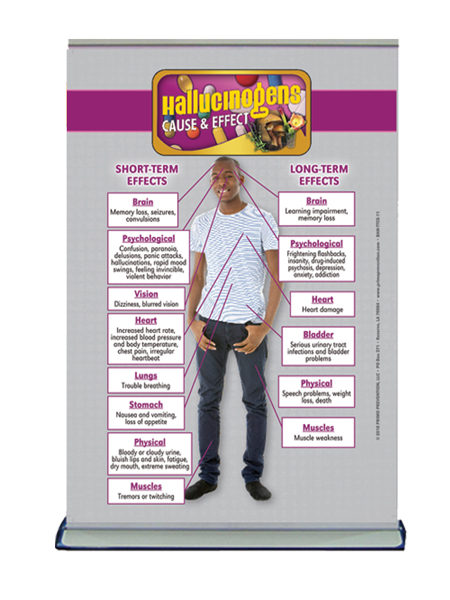 BAN-TTCE-11-Hallucinogens-STAND