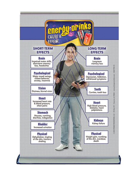 Table Top Retractable Banner C&E Energy Drinks