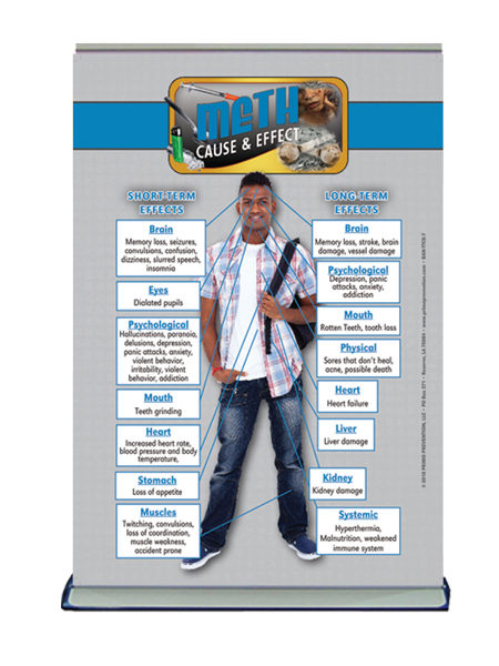 Table Top Retractable Banner C&E Meth