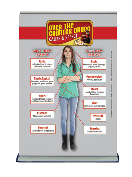 Table Top Retractable Banner C&E Over the Counter Drugs