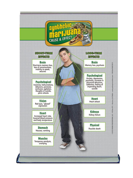 Table Top Retractable Banner C&E Synthetic Marijuana
