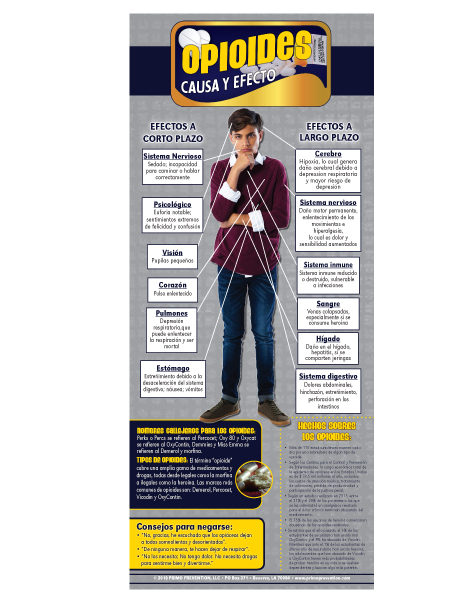 *SPANISH* C&E Opioids Prevention Retractable Banner w/Stand