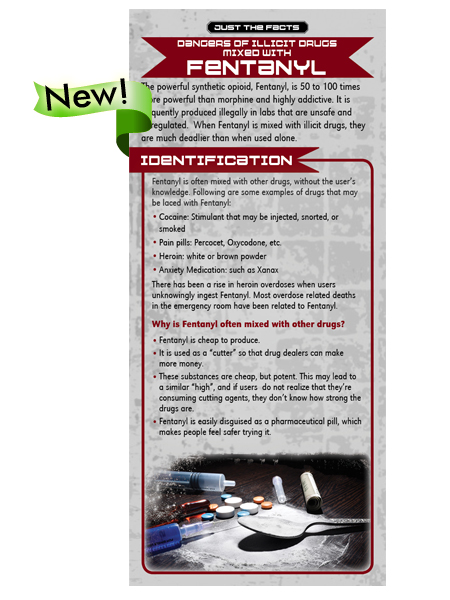 Just the Facts Rack Card: Illicit Drugs Mixed with Fentanyl